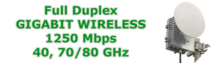 gigabit wireless